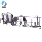 99% Recovery Two Stage Reverse Osmosis System For Bottled Water